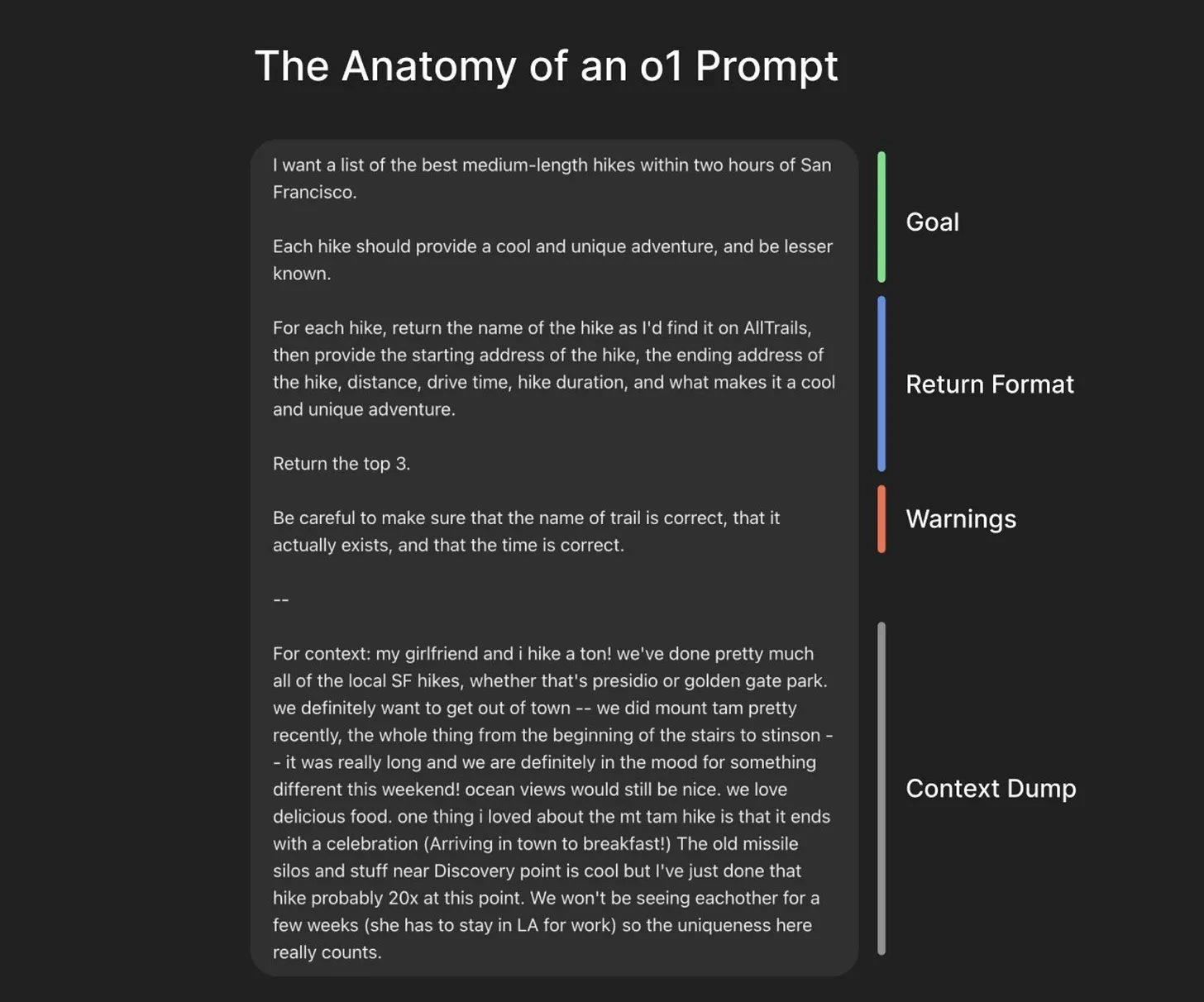 Prompt guide